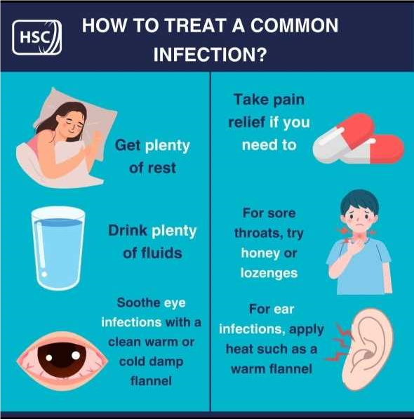 Common Infection